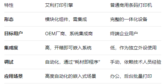 1761291918676200.png 打印引擎.png